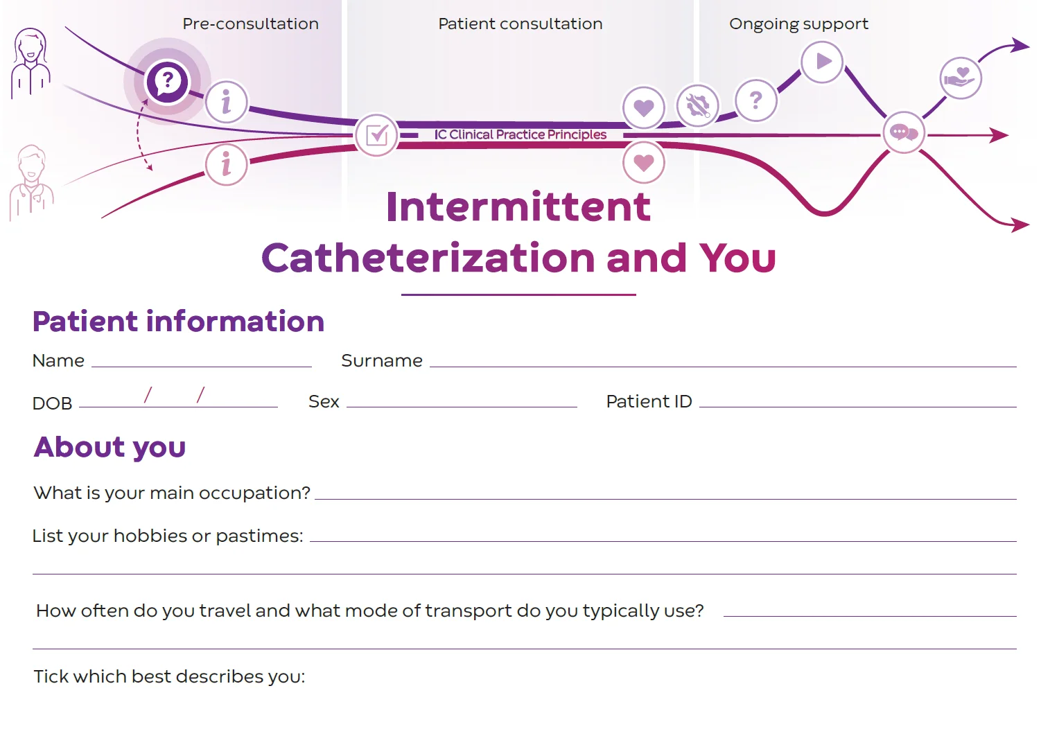 graphical user interface
